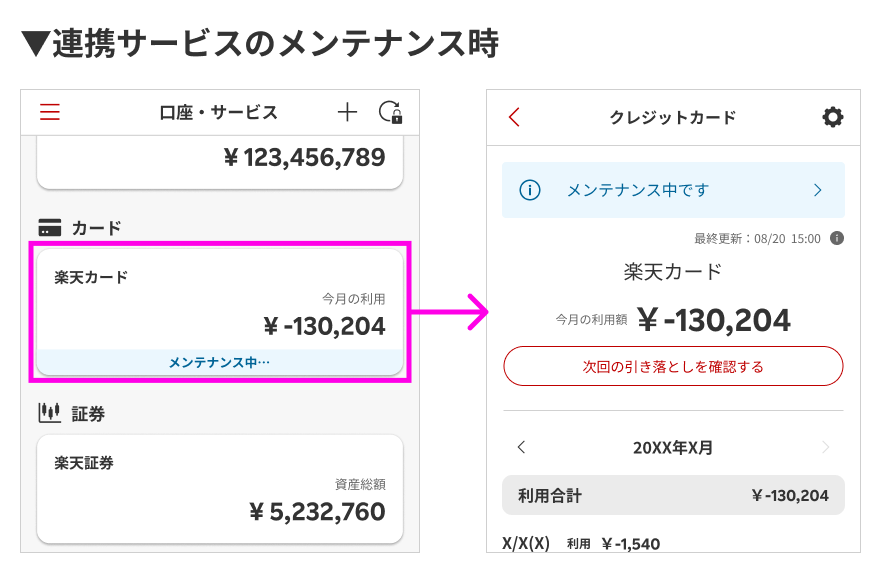 楽天家計簿】口座/サービスが「メンテナンス中」になってしまった